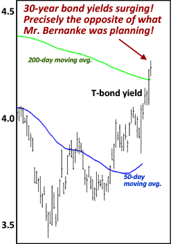 30_treasury_bond_yields