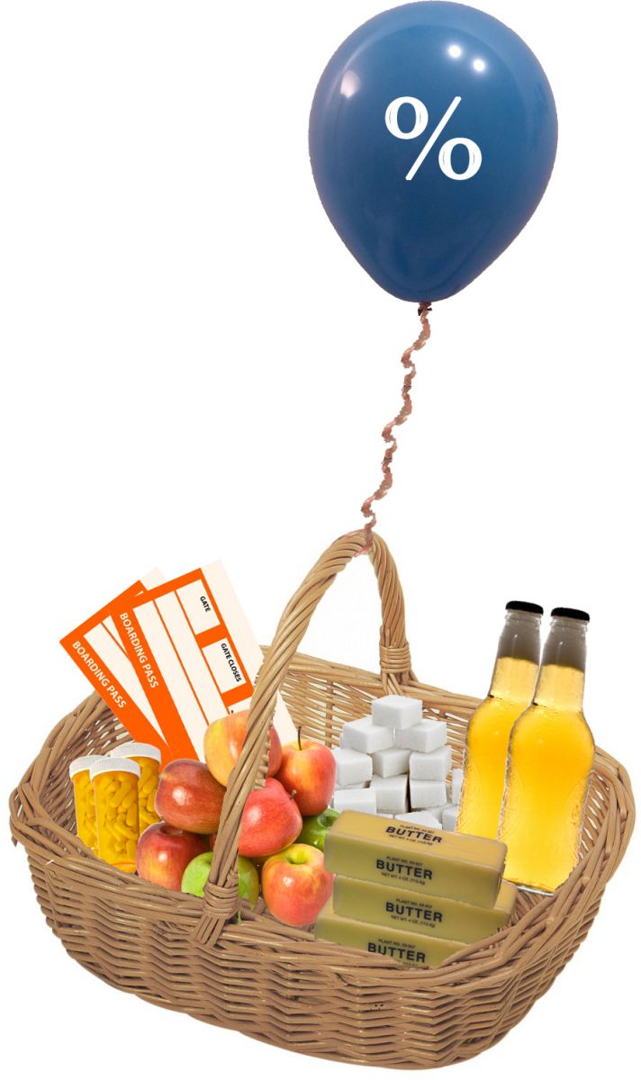 Basket of Inflation Goods Balloon