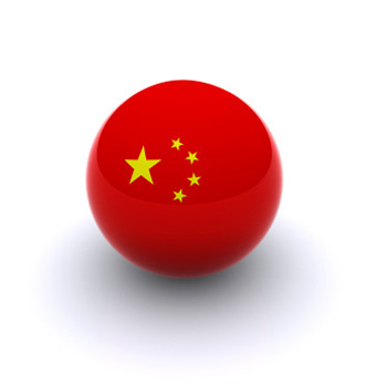 china ball350