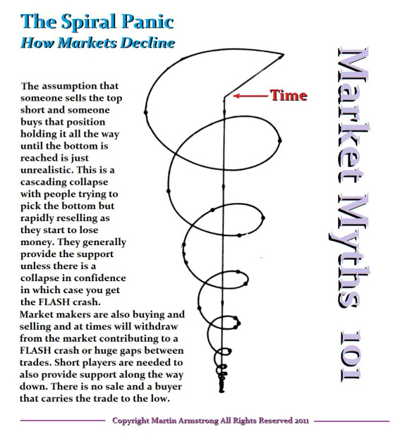 spiral-panic1