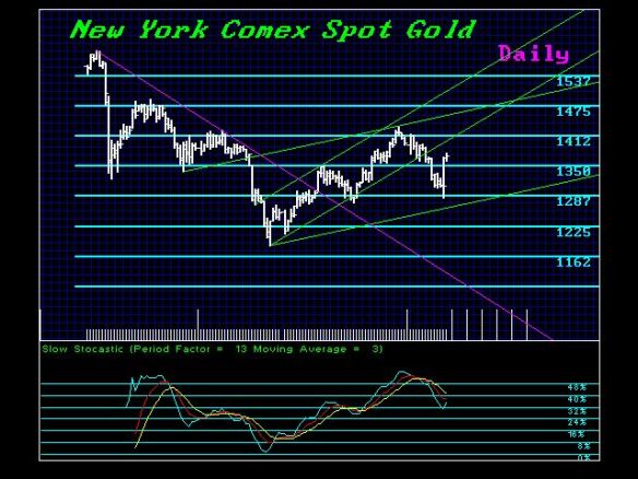 NYGOLD-D-9-20-2013
