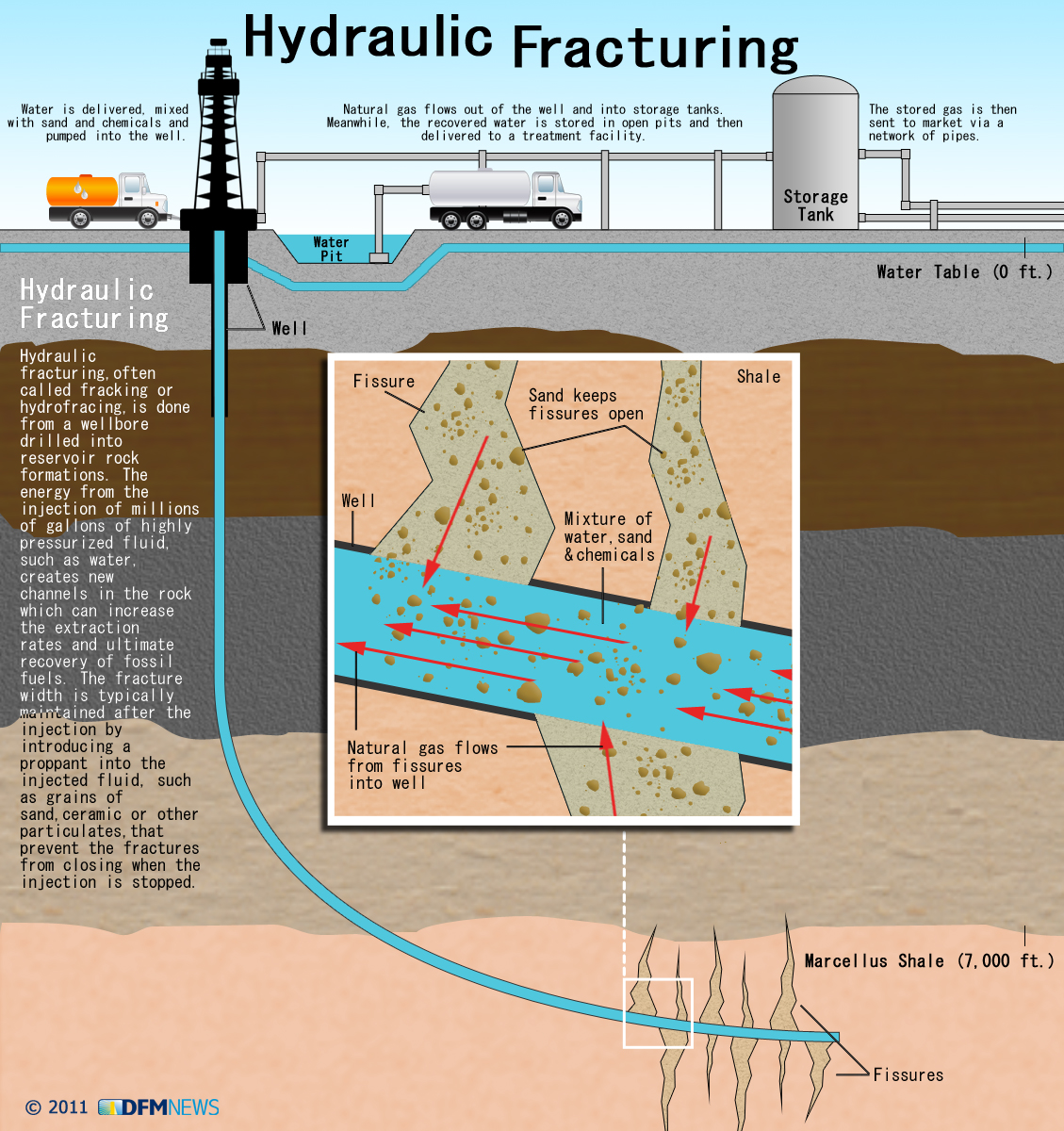 Fracking2.gif