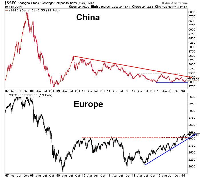 China-and-Europe-1