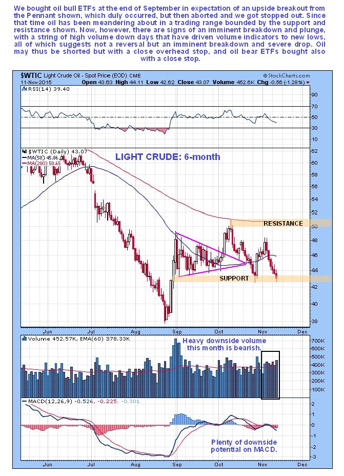 wtic6month121115