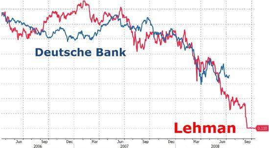 DB-Lehman-June-16