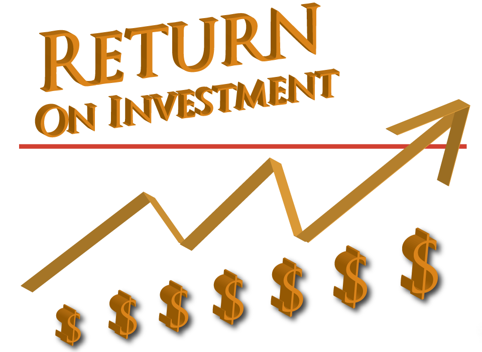 Return-On-Investment