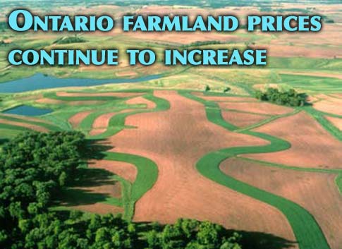 farmlandprices
