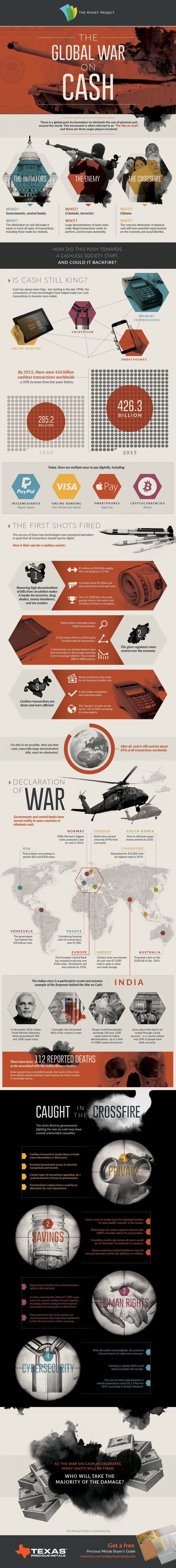 war-on-cash-infographic-1